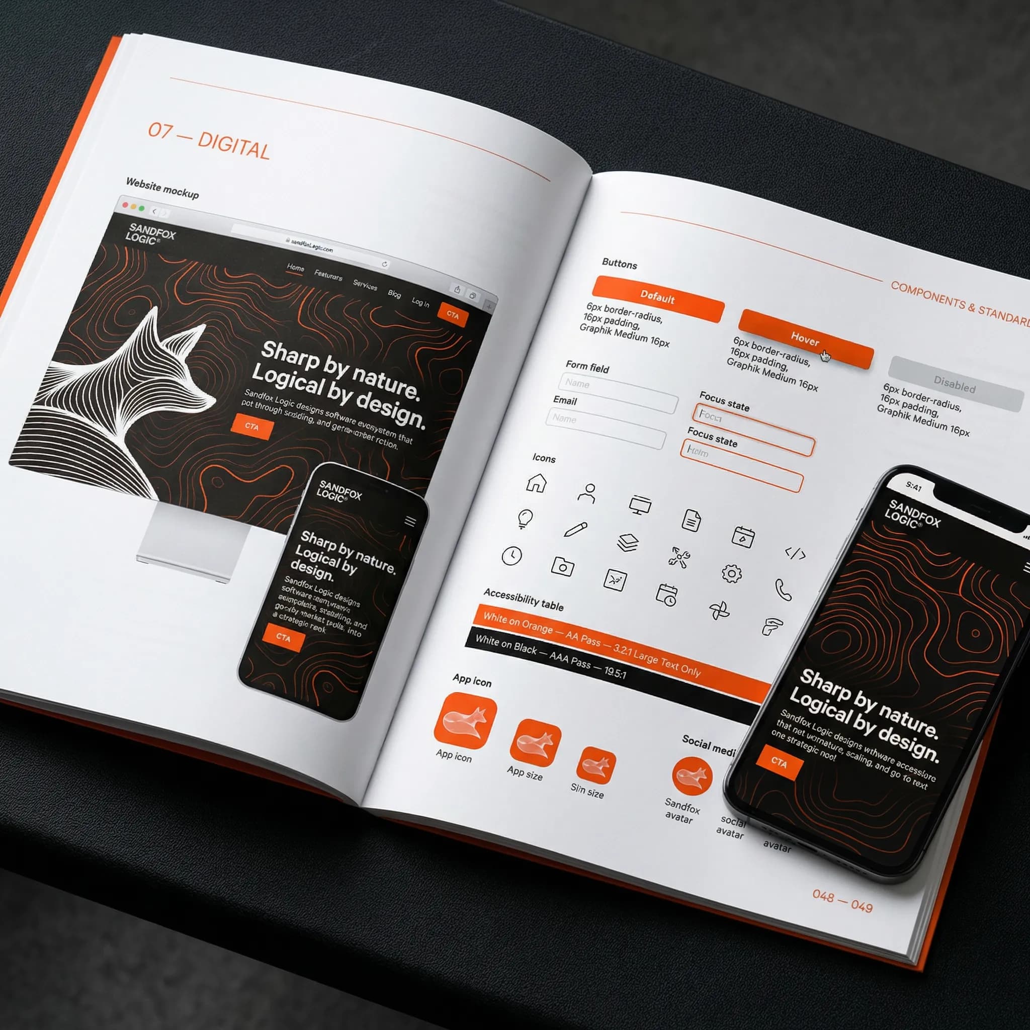 Sandfox Brand Manual